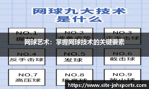 网球艺术：掌握网球技术的关键要素